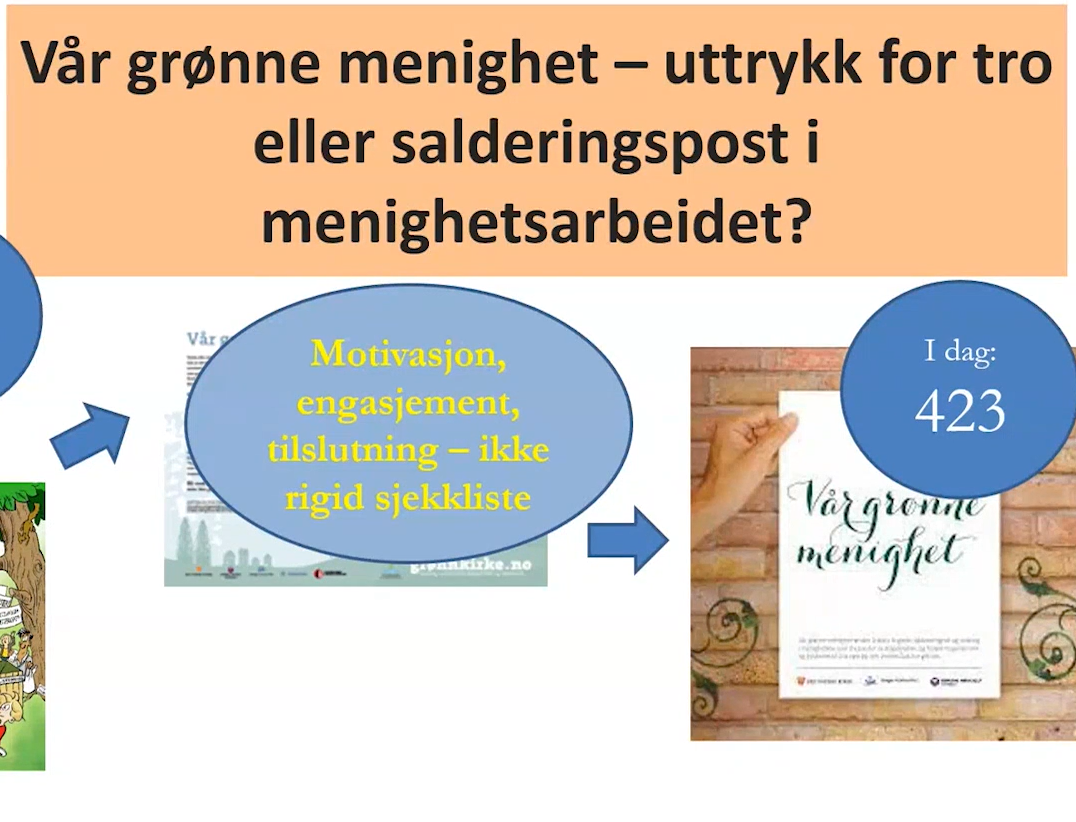 Vår grønne menighet – uttrykk for tro eller salderingspost i  menighetsarbeidet?